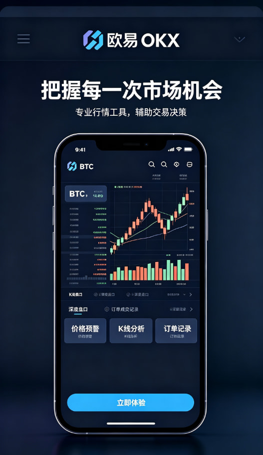 欧交易所平台app行情图表与风险管理示意